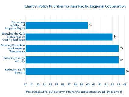 Publications-SOTR-2006-19