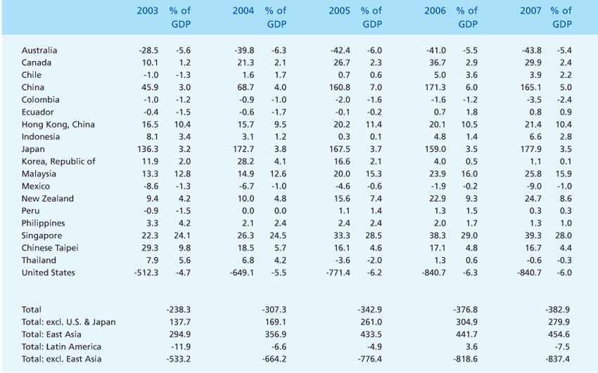 Publications-SOTR-2006-30-1