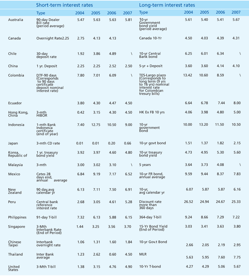 Publications-SOTR-2006-32