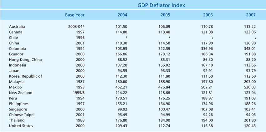 Publications-SOTR-2006-34