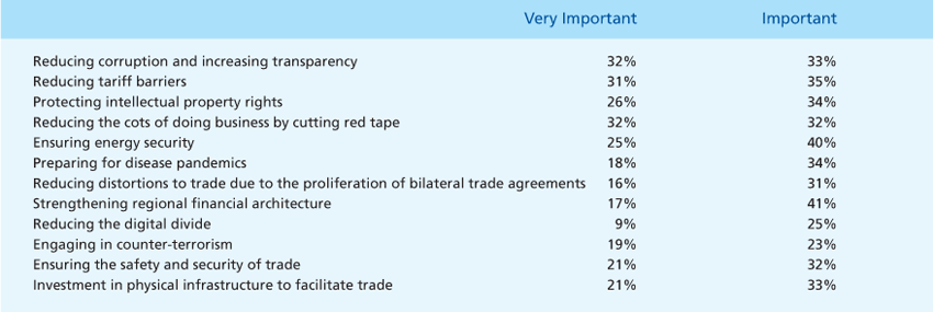 Publications-SOTR-2006-44-2