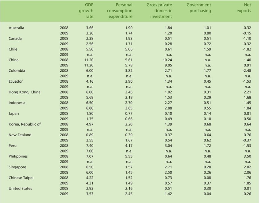 Publications-SOTR-2007-37