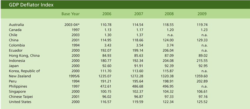 Publications-SOTR-2007-40