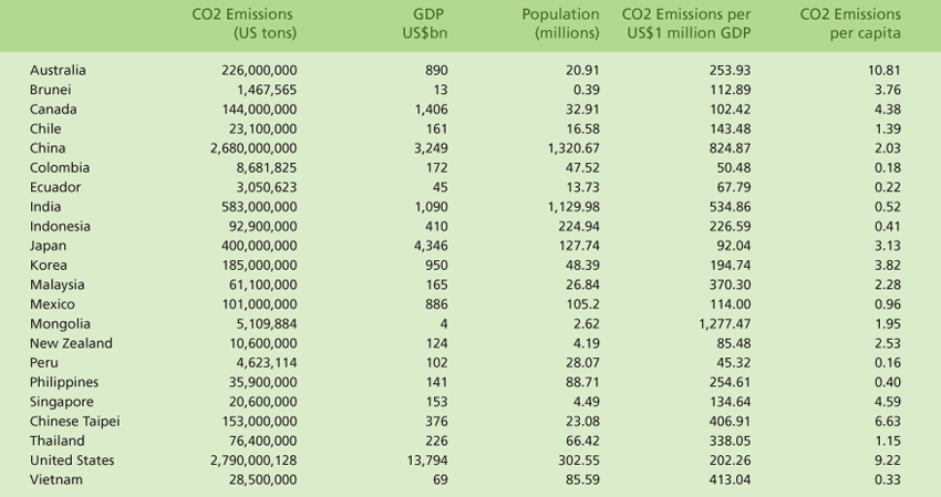 Publications-SOTR-2007-41-2