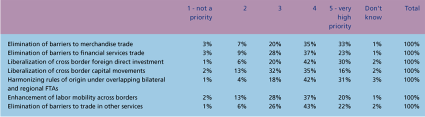 Publications-SOTR-2008-14