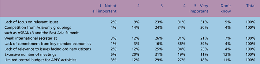 Publications-SOTR-2008-21