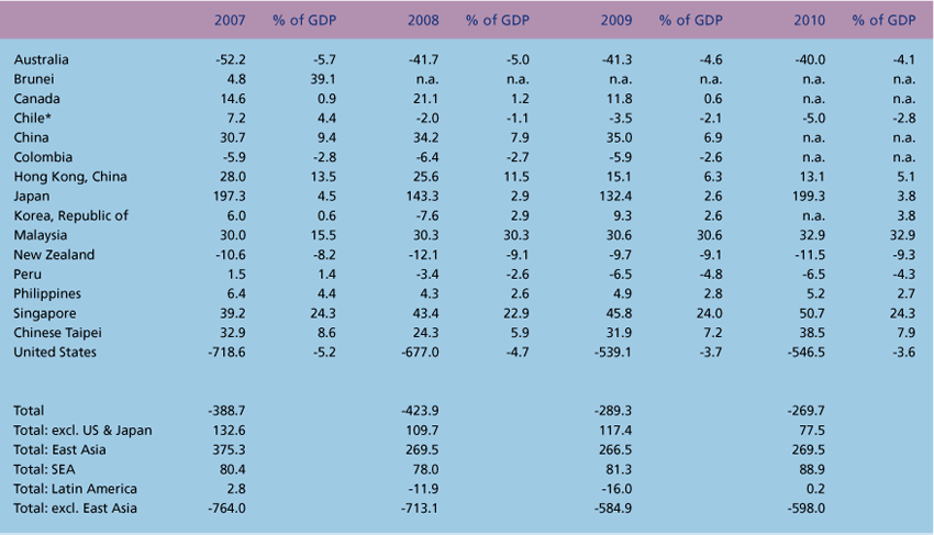 Publications-SOTR-2008-35-1