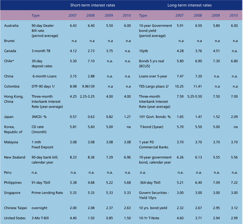 Publications-SOTR-2008-37