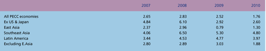 Publications-SOTR-2008-39-2