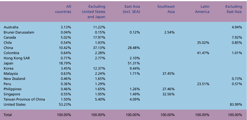 Publications-SOTR-2008-41