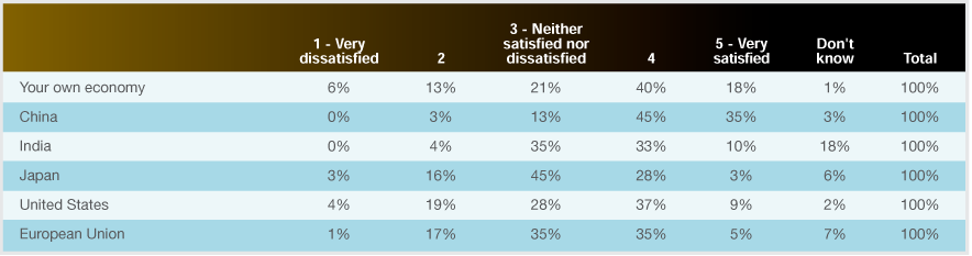 annex-table04