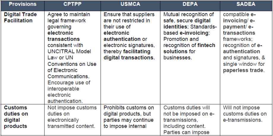 table3