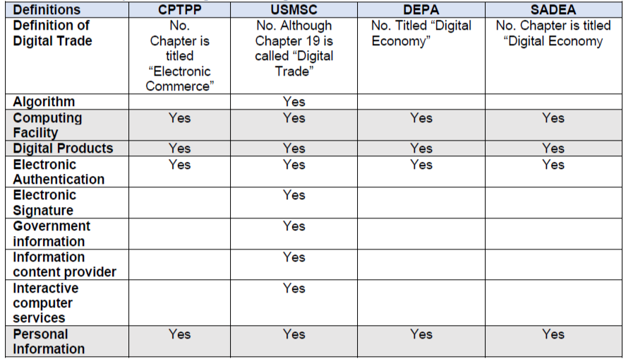 table4