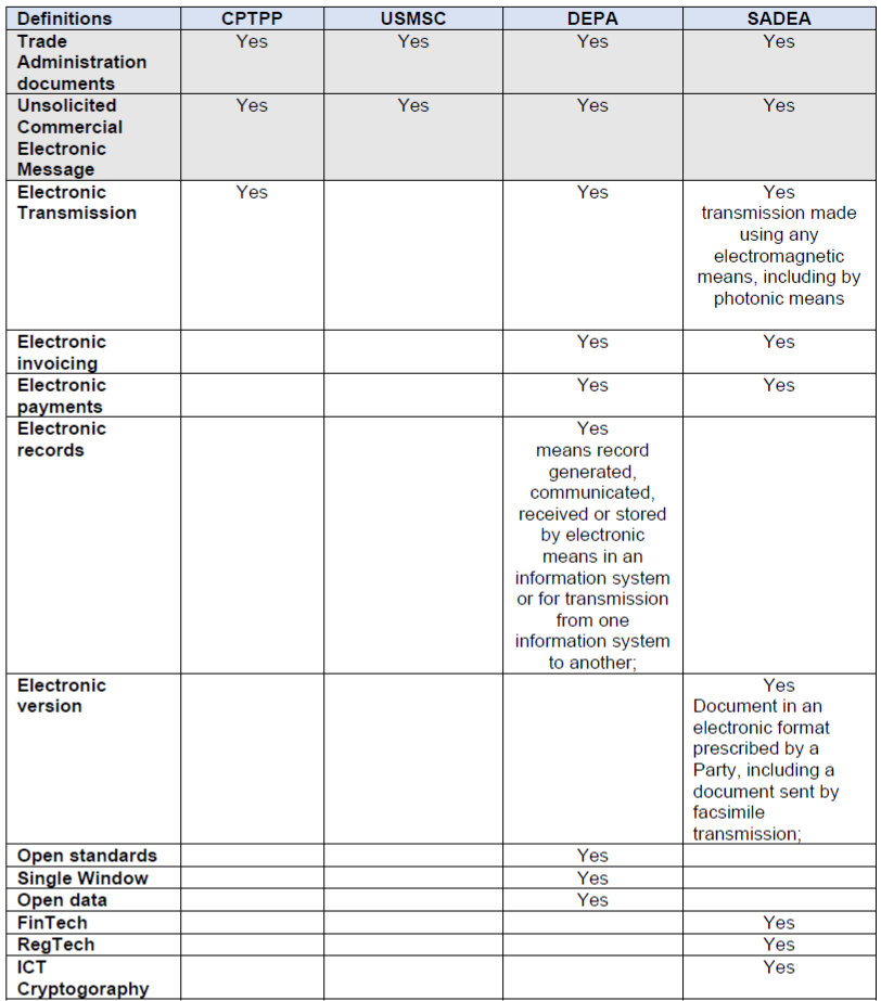 table4b